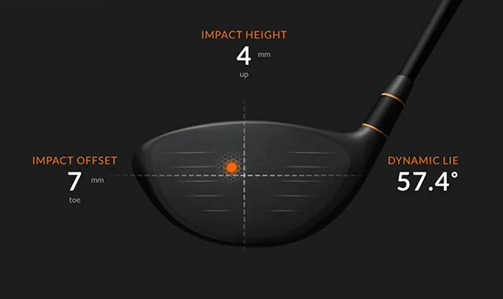 Trackman Tracking